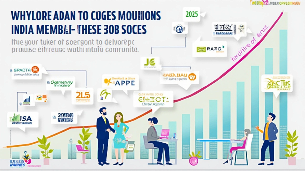 What Do These Top MBA Employers Really Want?